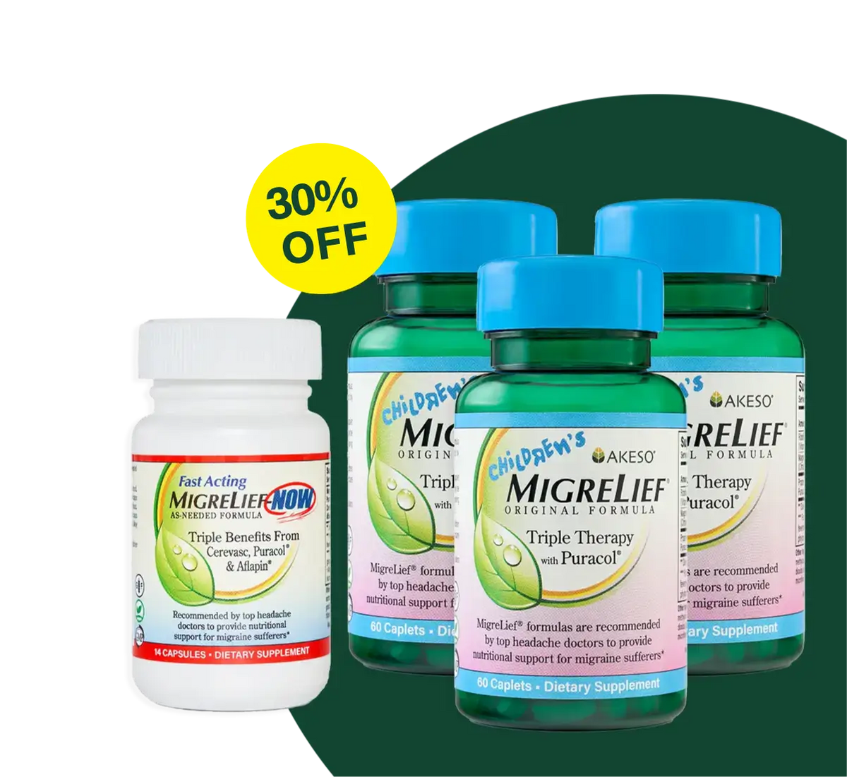 Children's MigreLief Starter pack, with three bottles of Children's MigreLief and one bottle of MigreLief-NOW travel size, 30% off.