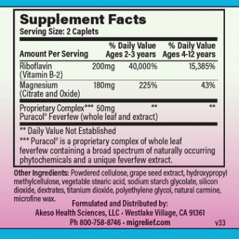 Children's MigreLief Supplement Facts.