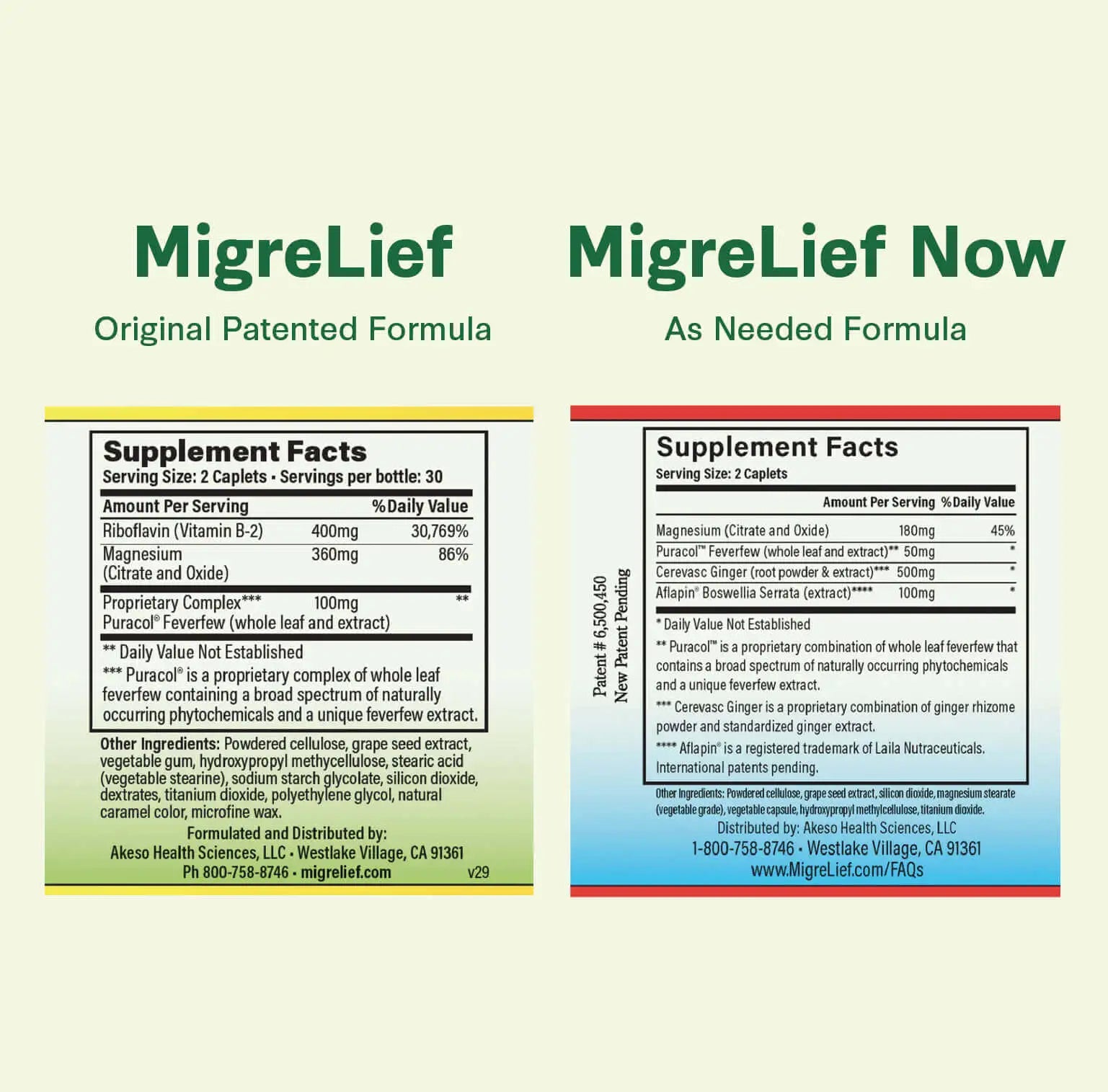 Two supplement labels for MigreLief Original and MigreLief Now on a white background.