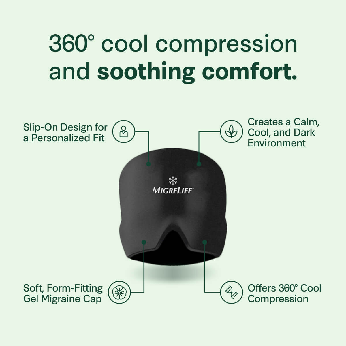 Key benefits of the MigreLief Cap.