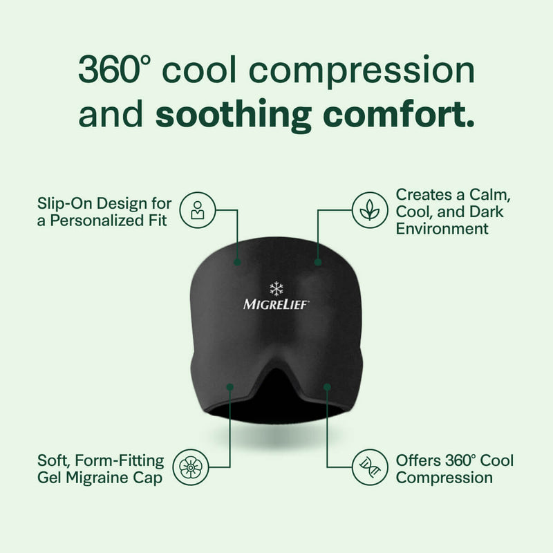 Key benefits of the MigreLief Cap.