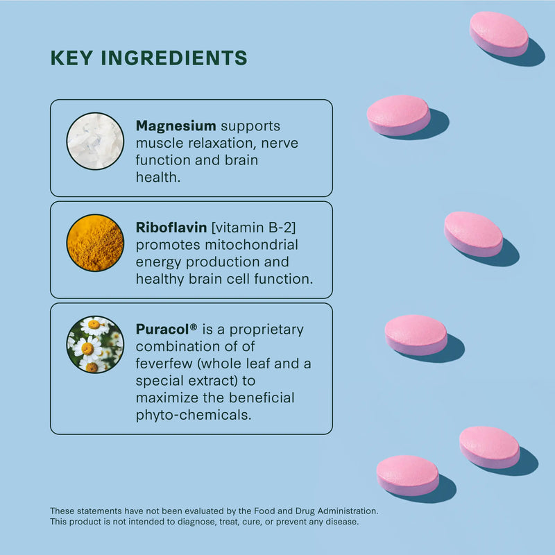 Children's MigreLief Key Ingredients: Magnesium, Riboflavin, and Puracol. 