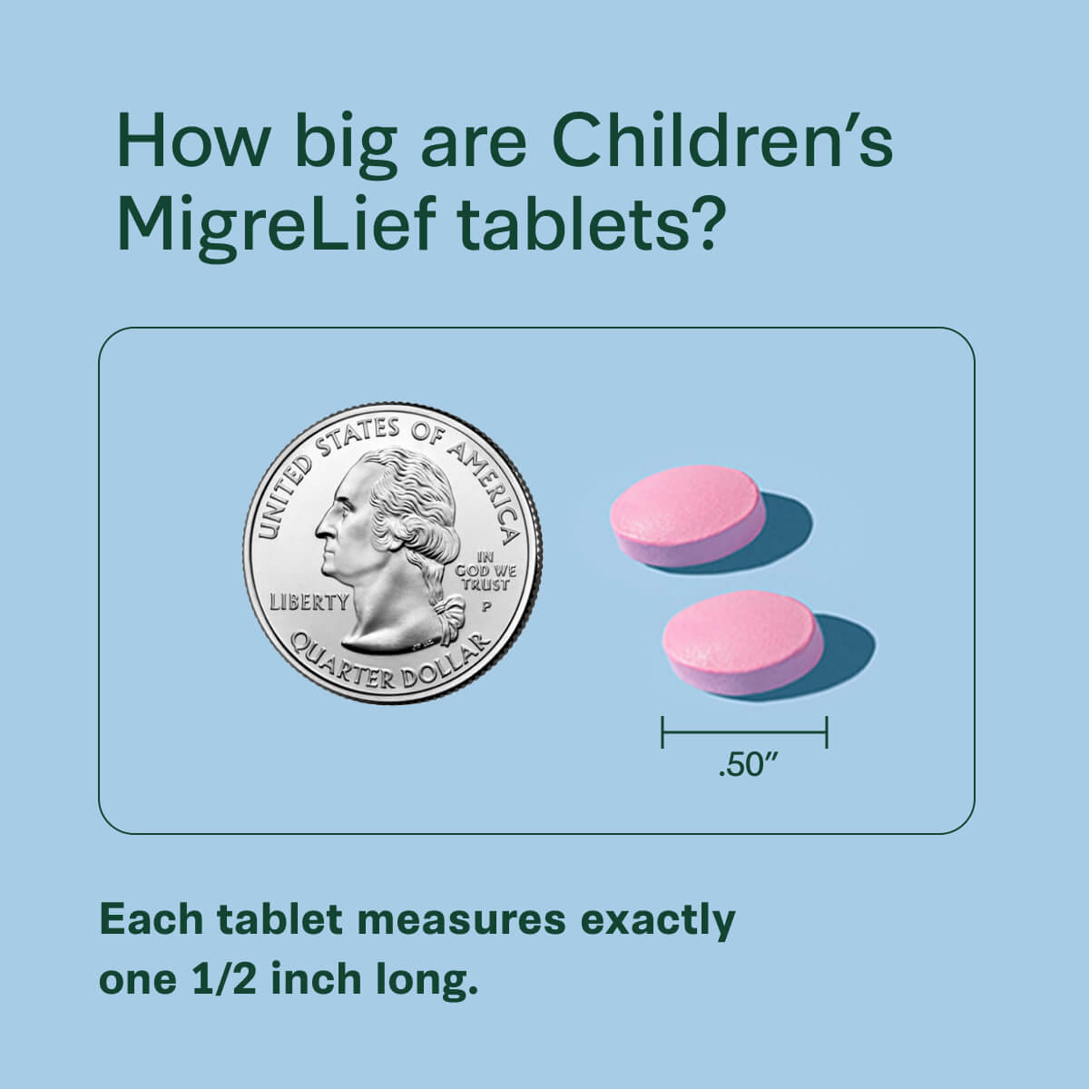 Size comparison of Children's MigreLief tablets to a quarter.