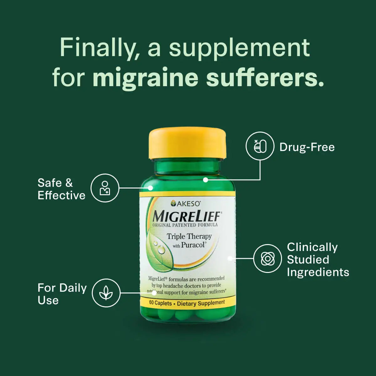 Supplement bottle labeled 'Migrelief' with green background and text highlighting features.