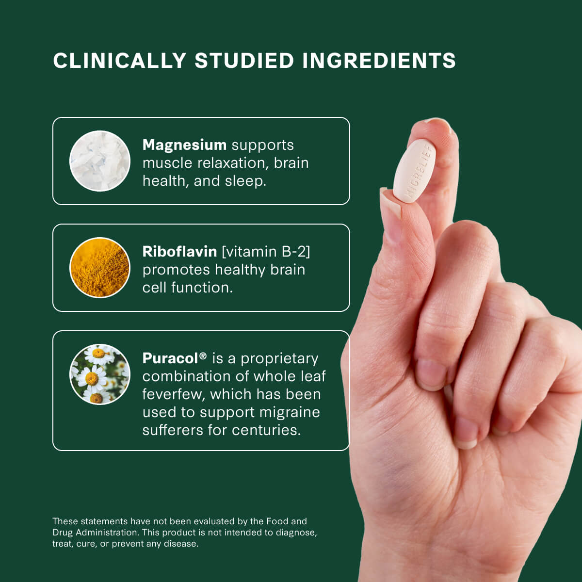 Key ingredients used in MigreLief supplements include magnesium, riboflavin, and Puracol®.